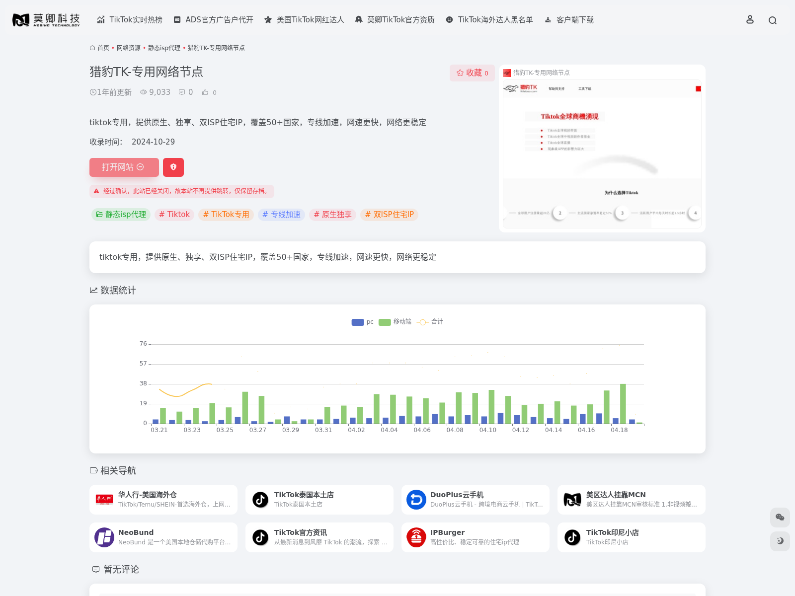 猎豹TK-专用网络节点