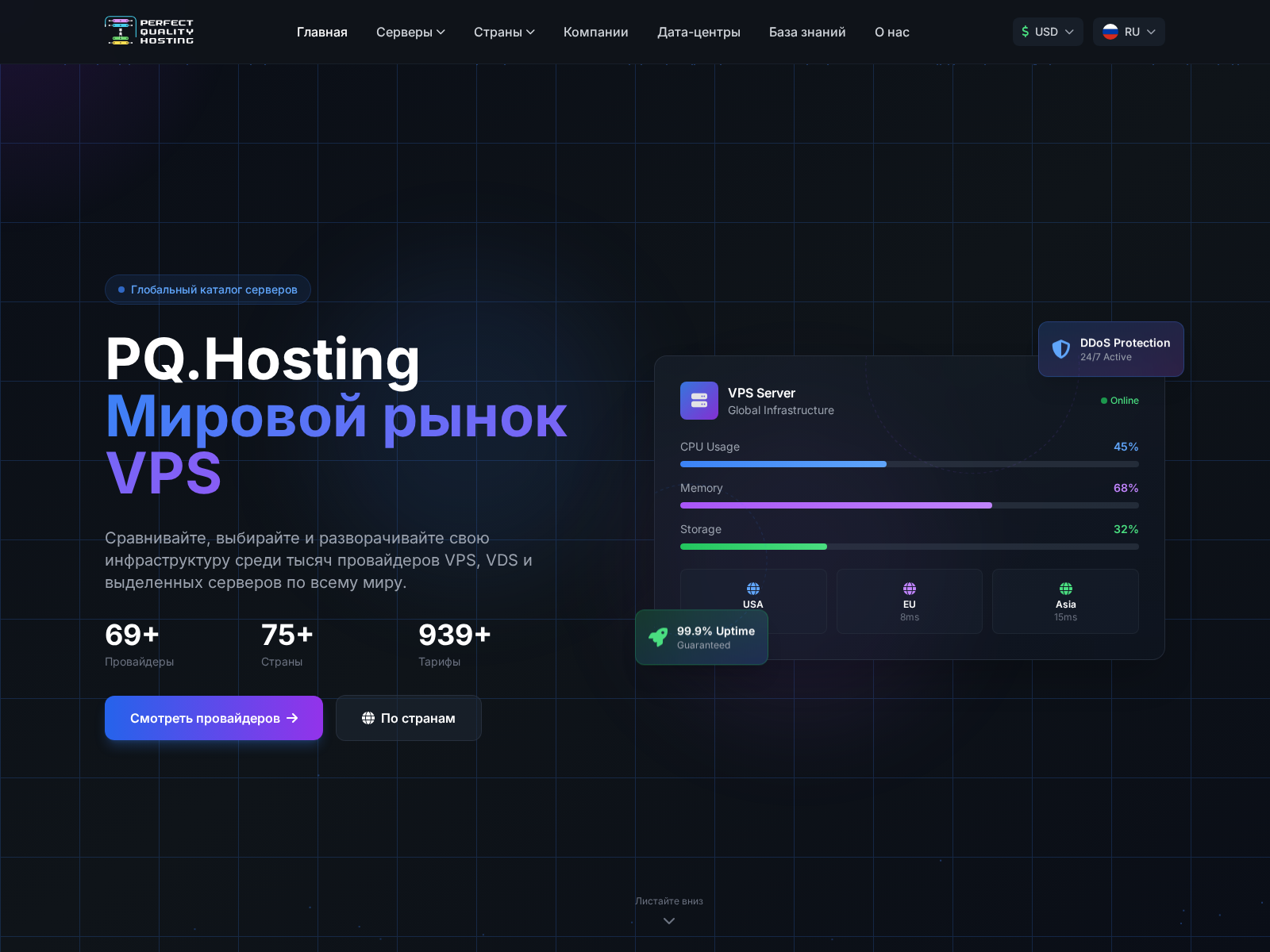 PQ.Hosting