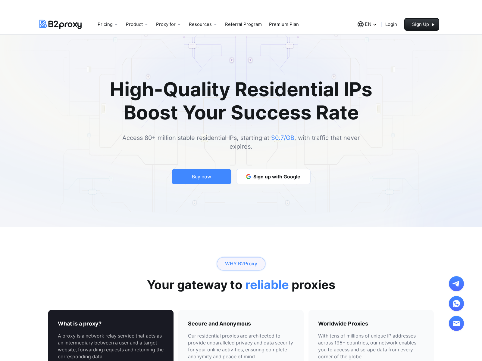 B2Proxy全球住宅代理