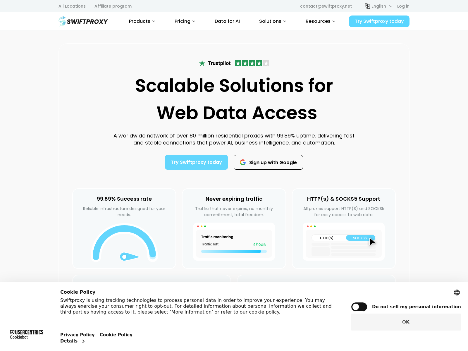 Swiftproxy全球住宅IP