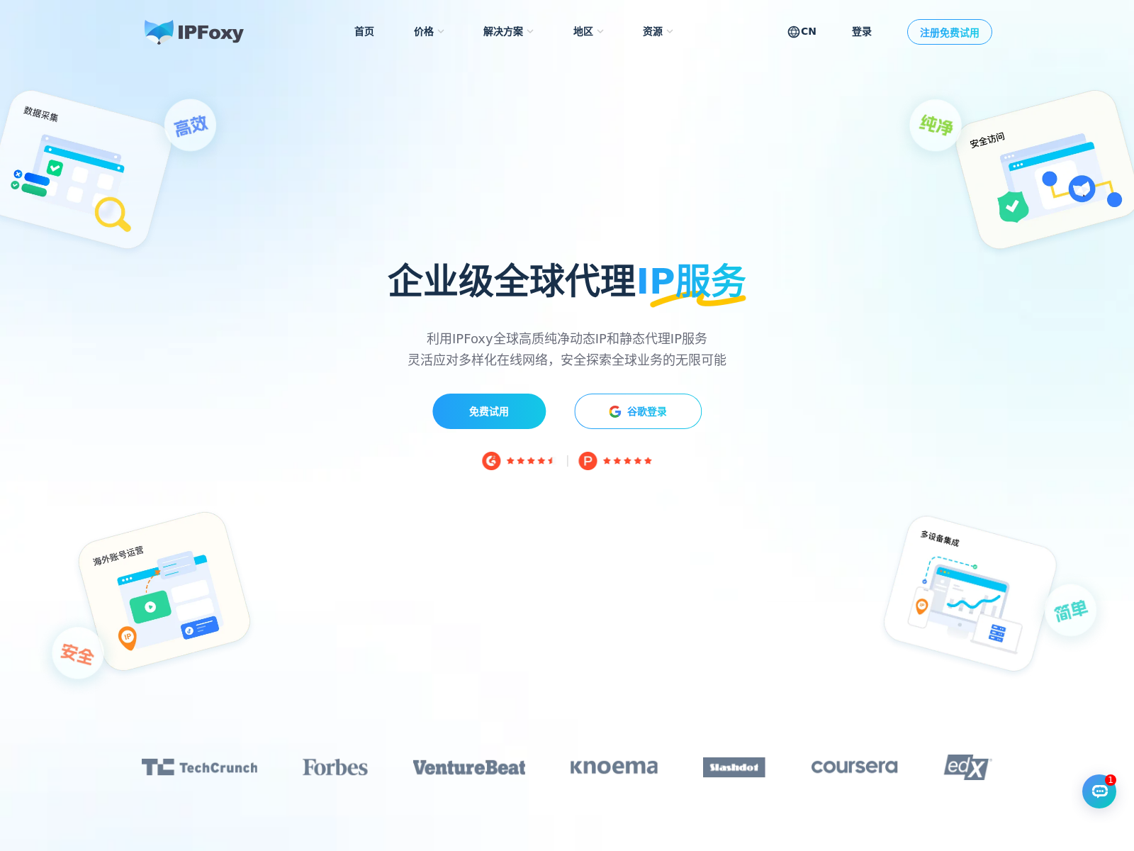 IPFoxy全球代理IP
